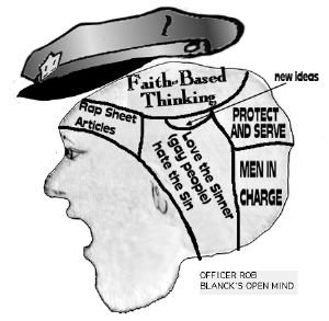 Cartoon of Rob Blanck's Mind