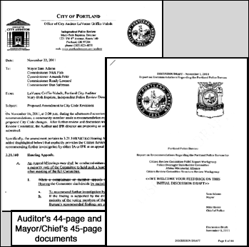 Document 
Covers